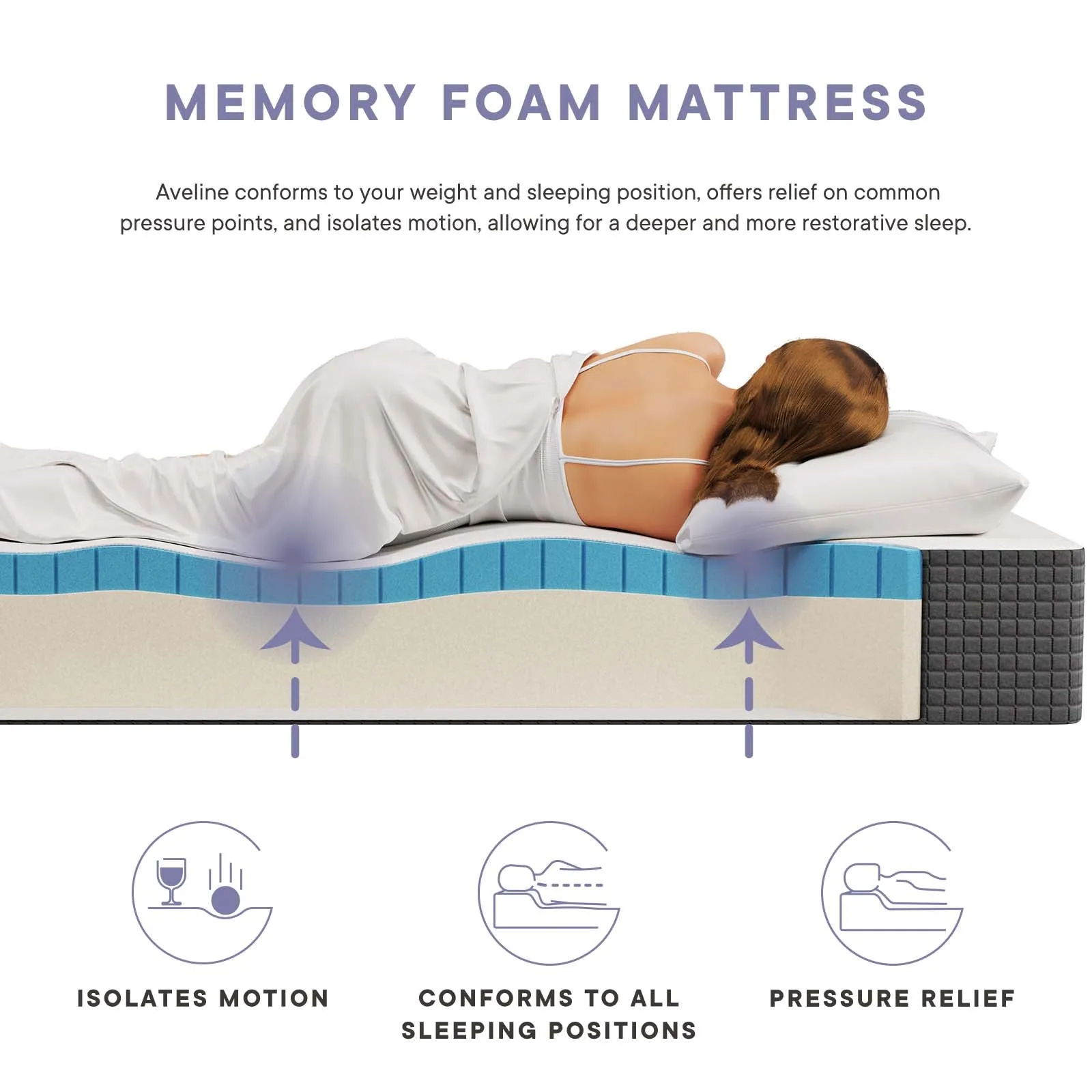 Aveline 10" King Mattress  MOD-5489-WHI